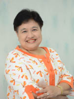 อาจารย์ ดร.นฤมล รักษาสุข :